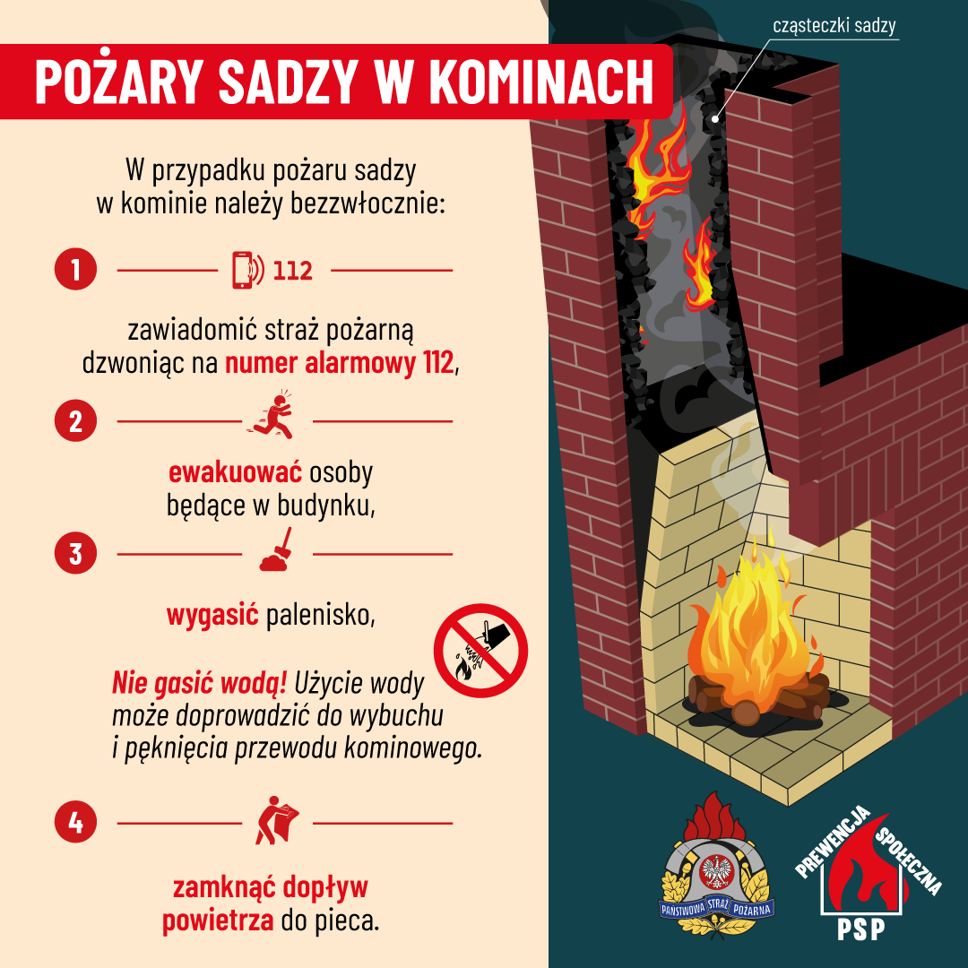 Jak skutecznie zapobiegać pożarom sadzy w kominie