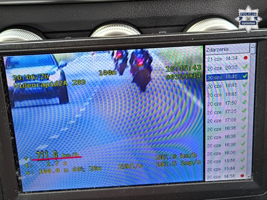 Pędzili motocyklami 210 km/h. Zatrzymała ich częstochowska grupa SPEED