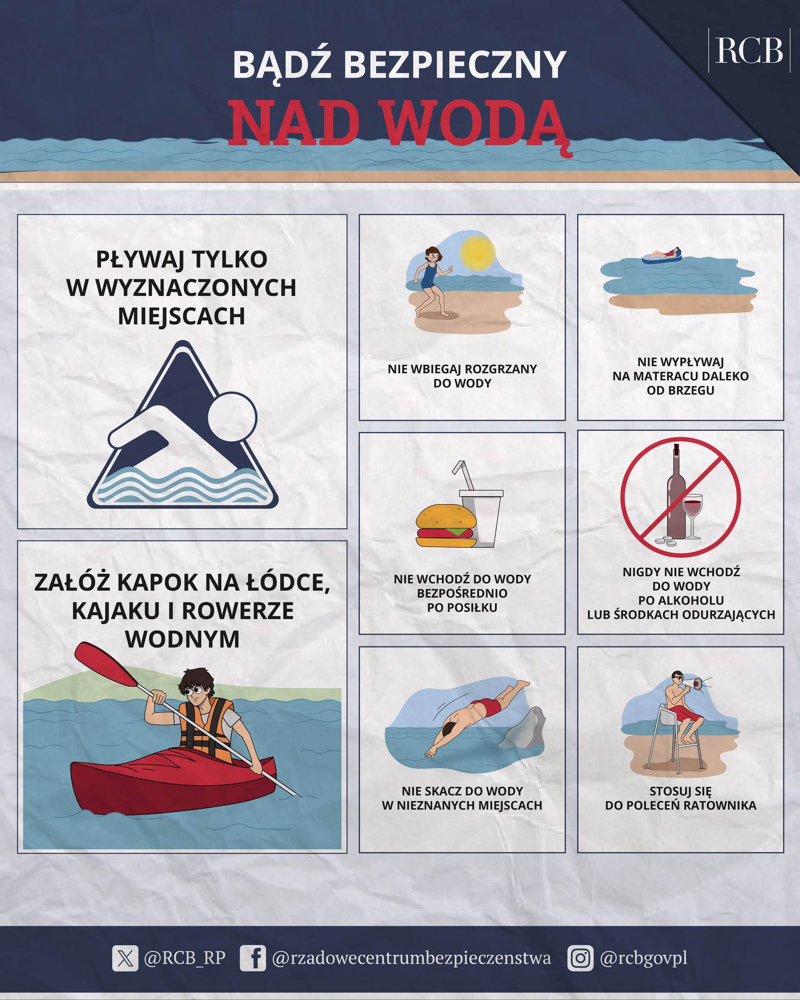 Bezpieczny wypoczynek nad wodą wymaga prostych zasad