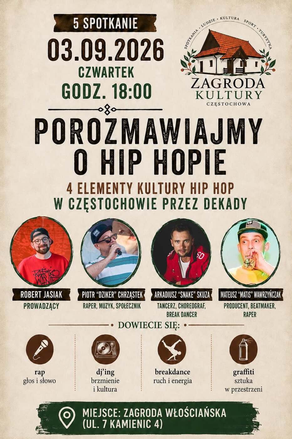 Porozmawiajmy o hip hopie: Częstochowa przez dekady